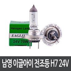 //상품명