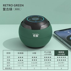소니미니앰프