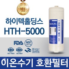 hih-1500