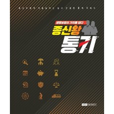 교촌상품권