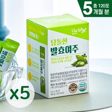 당돌한발효여주