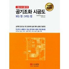 그림으로 풀이한공기조화 시공도 보는 법 그리는 법:실무에 도움 되는 작도 절차부터 설비 계획 설계의 기본까지, 성안당, 시오자와 요시타카