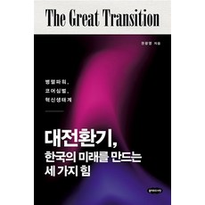 대전환기 한국의 미래를 만드는 세 가지 힘병렬파워 코어심벌 혁신생태계, 클라우드나인