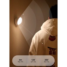 [로한스] 바트 인체 자동감지 램프 무드등 건전지형 리뷰 후기