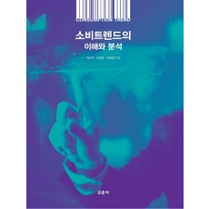소비트랜드