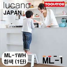 루카1