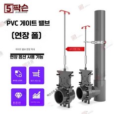 더 이공이사 연통지지대 난로용품 화목난로역풍방지기, 1개