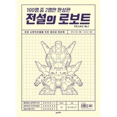 전설의 로보트 P.R.I.M.E No.1