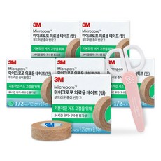 마이크로포서즈전용렌즈