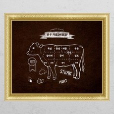 소고기부위그림