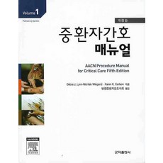 icu중환자간호매뉴얼