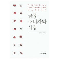 국제금융시장