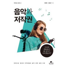 음악과 저작권