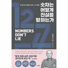 바츨라프스밀