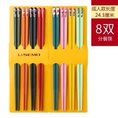 창업을위한중국