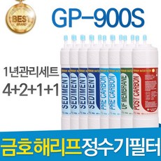 아쿠아정수기gp-900s