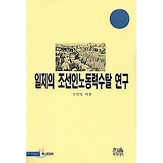 조선을구한13인의경제학자들