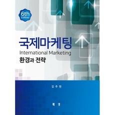 국제마케팅