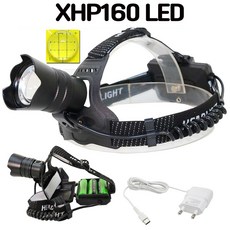 dk-f1401