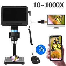루페x1000