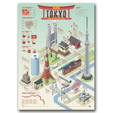 [이공삼] 인포그래픽 포스터(Infographic Poster) - 도쿄(Tokyo)