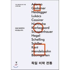 아도르원더밤