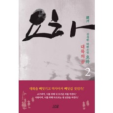 김성한