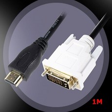 dvi-dduallink