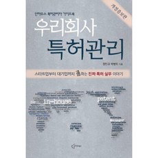 스타트업특허멘토링