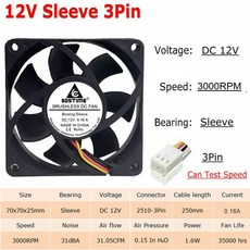 24v7025쿨링팬