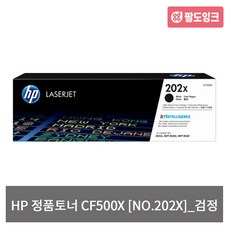 cf500x