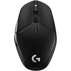 g303shroud