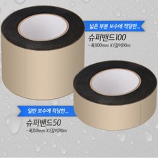 테라스지붕공사인허가