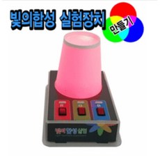 빛의합성장치만들기