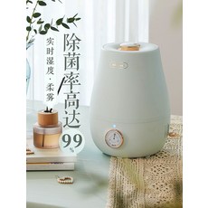 lsw850