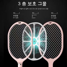 전기모