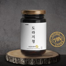 장원담 TOP01