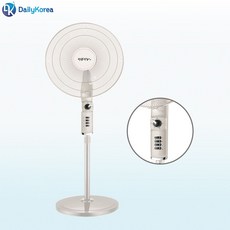 hv-1900k