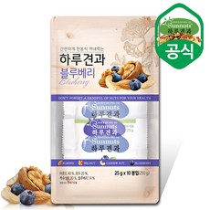 //상품명