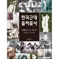1950년6.25
