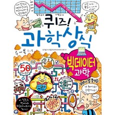뇌과학마케팅