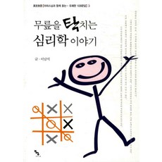 화학자의거울세계이야기