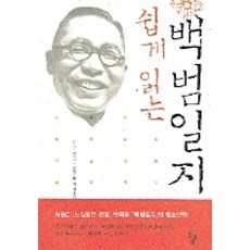 쉽게 읽는 백범일지, 돌베개, <김구> 저/<도진순> 편” width=”90″ height=”90″><span class=