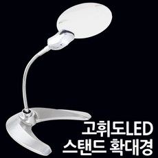 휴대폰루페