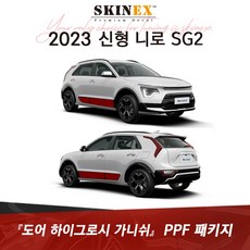 니로하이그로시