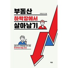 금융위기이후의자본주의