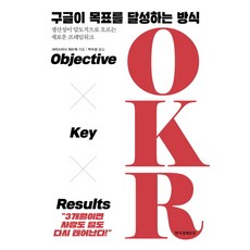 okr