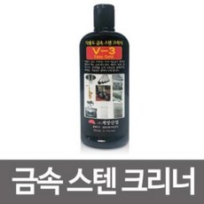 스텐연마제제거제