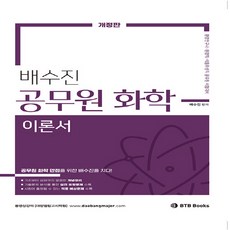 식품위생사크라운