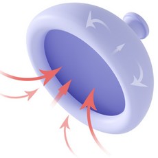 편안한 트림유도기 등두드리기 도구 가래배출기, 1개